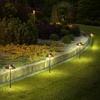 image:imageFeit 3026437 Black Plug in amp Remote 6W LED Pathway Light  4 per PackCone Path Lights