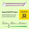 image:imageFeit Electric 19W 2ft LED Grow Light 1200 Lumens 6500K GLP24ADJS19WLEDMulticolor