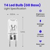 image:imageFeit Electric 20Watt Xenon Halogen Light Bulb Dimmable 3000K Bright White G8 BiPin Base 170 Lumens 90 CRI Cool amp LongLasting for Under Cabinet Accent Display amp Task Lighting 3Pack3 Count Pack of 1