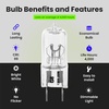 image:imageFeit Electric 20Watt Xenon Halogen Light Bulb Dimmable 3000K Bright White G8 BiPin Base 170 Lumens 90 CRI Cool amp LongLasting for Under Cabinet Accent Display amp Task Lighting 3Pack3 Count Pack of 1