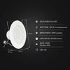 image:imageFeit Electric 56in LED Recessed Downlight Retrofit Kit 75W Eq6 Count Pack of 1