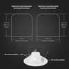 image:imageFeit Electric 56in LED Recessed Downlight Retrofit Kit 75W Eq6 Count Pack of 1