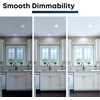 image:imageFeit Electric 56in LED Recessed Downlight with Night Light Mode 75W Eq5CCT
