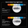 image:imageFeit Electric 6in LED Canless Recessed Downlight 85W Eq Slim Night Light4 Count Pack of 1