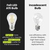 image:imageFeit Electric A15 LED Light Filament Bulb 40W Eq Soft White 12 Pack2700k Soft White