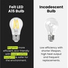 image:imageFeit Electric A15 LED Light Filament Bulb 40W Eq Soft White 12 Pack2700k Soft White
