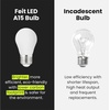image:imageFeit Electric A15 Vintage LED Light Bulb 40W Eq Soft White 12 Pack2700k Soft White