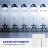 image:imageFeit Electric A15 Vintage LED Light Bulb 40W Eq Soft White 12 Pack5000k Daylight