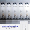 image:imageFeit Electric A19 LED Filament Light Bulbs 40W Eq Dimmable 5000K Daylight 90 CRI E26 Base Decorative Clear Glass 17000Hour Lifetime General Purpose Lighting A1940CL950CAFIL4 4 Pack