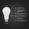 image:imageFeit Electric A19 LED Light Bulb 60W EQ 5CCT Dimmable 10PackWhite  Nondimmable