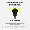 image:imageFeit Electric A19 LED Light Bulbs 100W Equivalent 1500 Lumens Neutral White 3000K 15W 11000Hour Lifespan General Purpose IndoorCommercial Use A160083510KLED4 4 Pack5000k Daylight