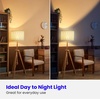 image:imageFeit Electric A19 LED Light Bulbs 60W Equivalent Non Dimmable 800 Lumens E26 Standard Base 5000k Daylight 80 CRI 10 Year Lifetime Energy Efficient 24 Pack A80085010KLEDMP242700k Soft White