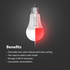 image:imageFeit Electric A19 LED Party Light Bulb RGB Color Changing E26 Base1 Count Pack of 1