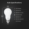 image:imageFeit Electric A19 LED Party Light Bulb RGB Color Changing E26 Base1 Count Pack of 1