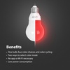 image:imageFeit Electric A19 LED Party Light Bulb RGB Color Changing E26 Base1 Count Pack of 1