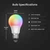 image:imageFeit Electric A19 LED Party Light Bulb RGB Color Changing E26 BaseOne Size