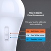 image:imageFeit Electric A23 LED Light Bulb 300W Eq 3CCT E26 Base330 Watts