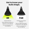 image:imageFeit Electric BR30 LED Light Bulbs 65W Eq Dimmable Soft White 12 Pack2700k Soft White