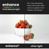 image:imageFeit Electric BR30 LED Light Bulbs 65W Eq Dimmable Soft White 12 Pack2700k Soft White