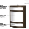 image:imageFeit Electric Dusk to Dawn Outdoor Wall Sconce 12W Half Moon Wall Mount Light Fixture Integrated LEDs UV Protected Weatherproof 250 Lumens 5000k Daylight Hardwired Bronze S8PHMWM850DDBZHD4000k Bright White