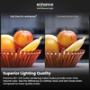 image:imageFeit Electric Enchance A19 LED Light Bulbs 27W 25W Equivalent Neutral White 3500K Dimmable 90 CRI E26 Base 17000Hour Lifetime Residential or Commercial Bulb A1925935CAFIL4GB 4Pack5000 Daylight