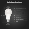 image:imageFeit Electric Enhance A19 LED Light Bulb 100W Eq Soft White 2 Pack3000k Bright White