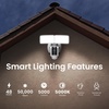 image:imageFeit Electric Floodlight Camera 5000 Lumens 1080p HD SEC5000CAMWIFI5000K Daylight
