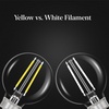 image:imageFeit Electric G25 White Filament LED Bulb 60W Eq Soft White 3 Pack5000k Daylight