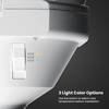image:imageFeit Electric LED Garage Light Multiple Adjustable Panels E26 Base Ideal for Garage Workshop Shed 25000Hour Lifetime3CCT