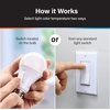 image:imageFeit Electric LED Light Bulbs A21 100W Eq Dimmable 5CCT  Switch  4 PackA19  2 Pack