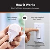 image:imageFeit Electric LED Light Bulbs A21 100W Eq Dimmable 5CCT  Switch  4 PackA19  2 Pack