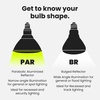 image:imageFeit Electric LED PAR38 Bulbs 75W Equivalent Non Dimmable 3000k Bright White 750 Lumens 10 Year Lifetime E26 Base PAR38 Flood Lights CRI 90 Damp Rated 4 Pack PAR38930CA10KMP43000k Bright White