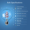 image:imageFeit Electric MR16 LED Smart LED Light Bulb 50W Eq RGB Color ChangingRgbw