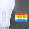 image:imageFeit Electric PAR20 LED Reflector Light 50W Eq 5CCT 6WayAdjustable White