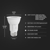 image:imageFeit Electric PAR20 LED Reflector Light 50W Eq 5CCT 6WayAdjustable White