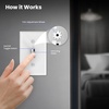 image:imageFeit Electric Paddle Dimmer Switch for Dimmable LED Light Bulbs Single Pole or 3Way Toggle Light Switch Overheat Protection Wall Plates amp Installation Hardware Included 2 PackTOGGLE DIMMER