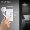 image:imageFeit Electric Paddle Dimmer Switch for Dimmable LED Light Bulbs Single Pole or 3Way Toggle Light Switch Overheat Protection Wall Plates amp Installation Hardware Included 2 PackPADDLE DIMMER