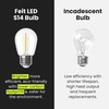 image:imageFeit Electric S14 LED Filament Light Bulbs High Output 2200K Warm White 70 Lumens String Light Replacement Bulbs 15000Hour Lifespan Clear Durable Housing S14822FILED4 4 PackWarm White