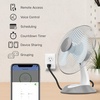 image:imageFeit Electric Smart Plug Works with Alexa and Google Home No hub Required 24 GHz Network Only Remote Control from Anywhere 15 Amp Indoor Outlet for Home Appliances Smart Plug  USB Ports 2