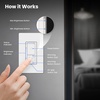image:imageFeit Electric Smart WiFi Dimmer Switch with Remote SinglePole and 3Way Voice Control with Alexa amp Google Asst Wireless WallMount Remote App Control Neutral Wire RequiredWhite