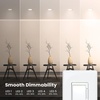 image:imageFeit Electric Smart WiFi Dimmer Switch with Remote SinglePole and 3Way Voice Control with Alexa amp Google Asst Wireless WallMount Remote App Control Neutral Wire RequiredWhite