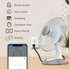image:imageFeit Electric Smart WiFi Plug  Alexa and Google Home Compatible  1 Count1
