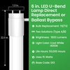image:imageFeit Electric T8 UBend LED Tube Light  15W 4000K 2100 Lumens  4Pack