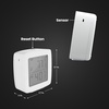 image:imageFeit Electric Smart Temperature and Humidity Sensor WiFi App Alerts