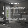 image:imageFeit Electric Smart Temperature and Humidity Sensor WiFi App Alerts